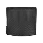 Resmi Galeri görüntüleyicisine yükleyin, Renault Duster 4x4 Bagaj Havuzu - Üst Bagaj | 2024 ve Sonrası